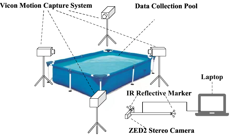 图示

描述已自动生成